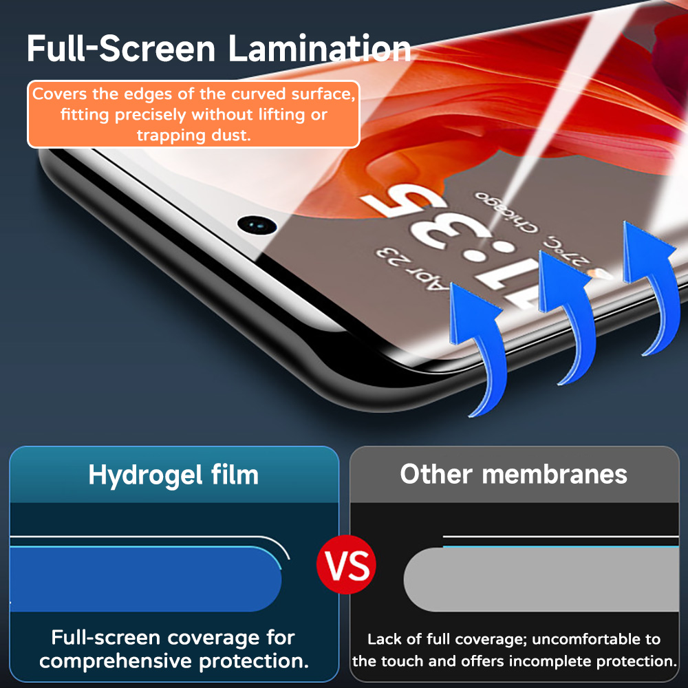 2-5 stuks Hydrogel-schermbesch - Phone Accessories And Repairs recensie en prijs