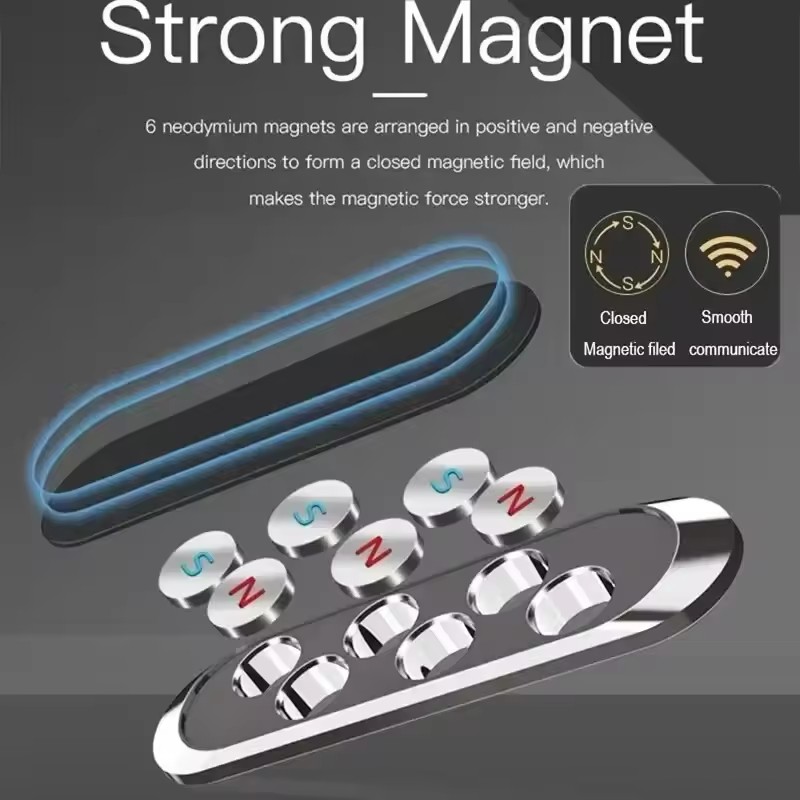 Magnetische telefoonhouder van - Phone Accessories Magnetic recensie en prijs