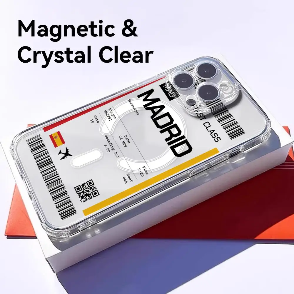 Reiskoffer Telefoonhoesje Span - Phone Accessories Magnetic recensie en prijs