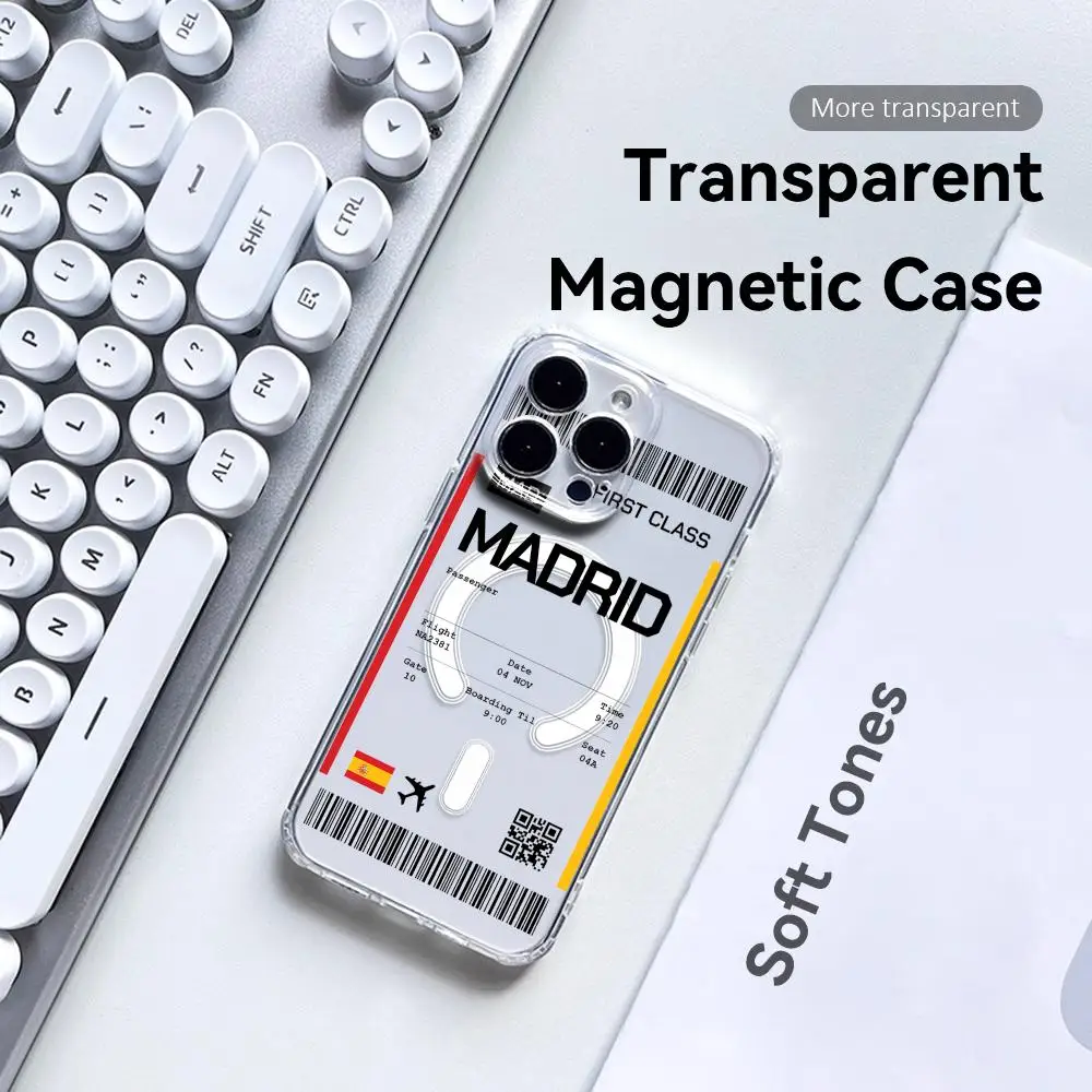 Reiskoffer Telefoonhoesje Span - Phone Accessories Magnetic recensie en prijs